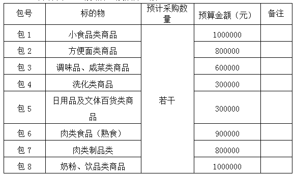 1692873279503383.png image.png