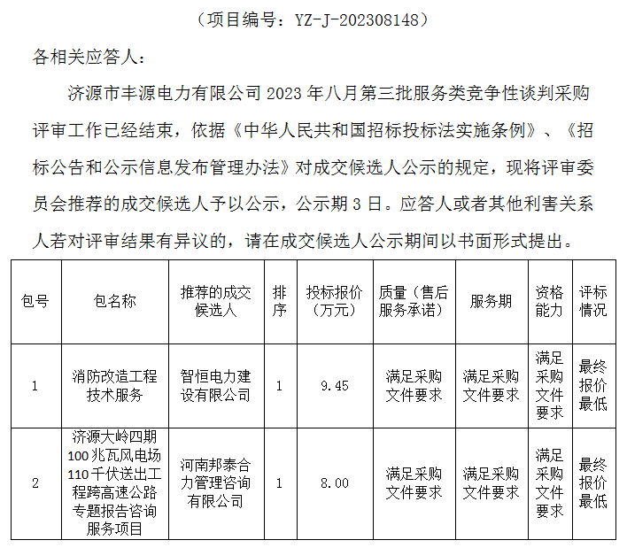 1693796262427535.png image.png