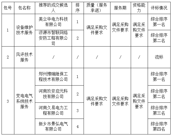 1703673788921853.png image.png