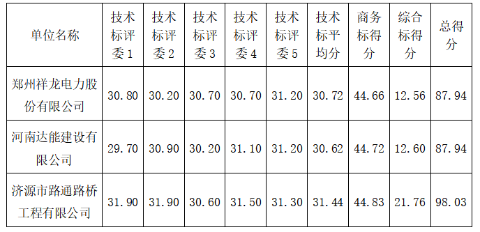 1742018809895515.png image.png