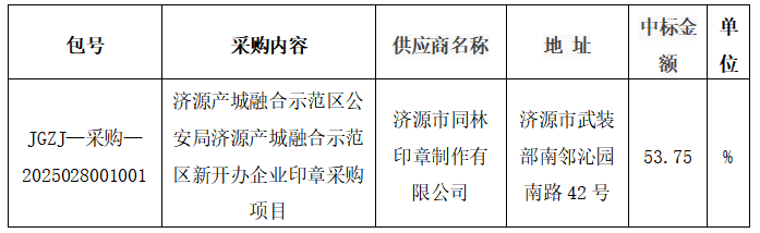 1743152699164818.png image.png