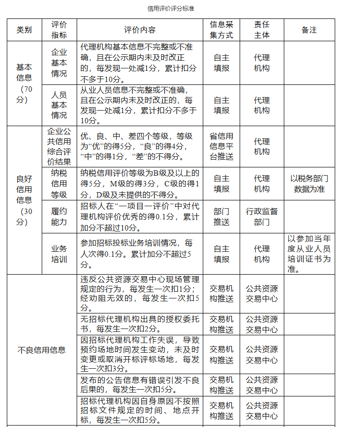 1764551647122007.png image.png